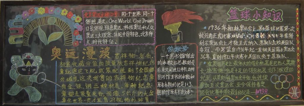 快乐篮球黑板报版面设计图