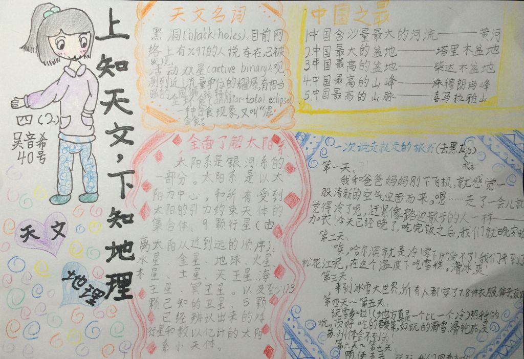 综合实践研究活动手抄报作品