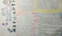 综合实践研究活动手抄报作品