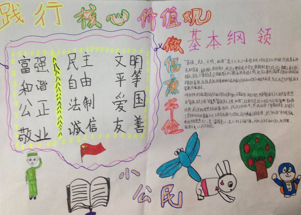 践行核心价值观做倡廉节俭小公民手抄报 践行核心价值观做倡廉节俭小公民手抄报