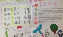 践行核心价值观做倡廉节俭小公民手抄报