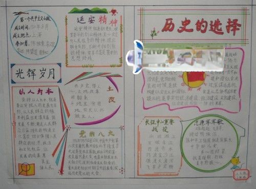 学党史、颂党恩、跟党走主题暨历史的选择手抄报版面设计图 学党史、颂党恩、跟党走主题暨历史的选择手抄报版面设计图
