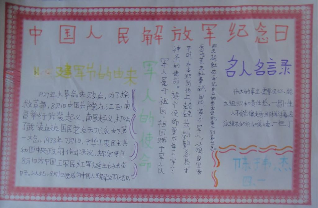解放军纪念日手抄报图片