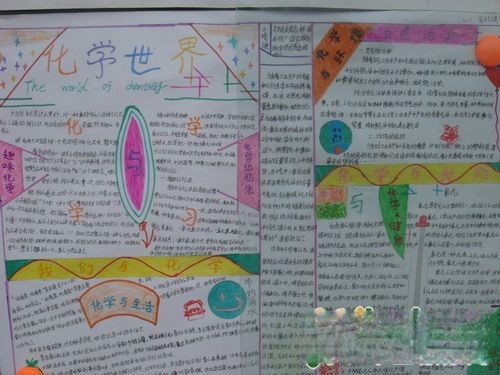 化学世界手抄报图片
