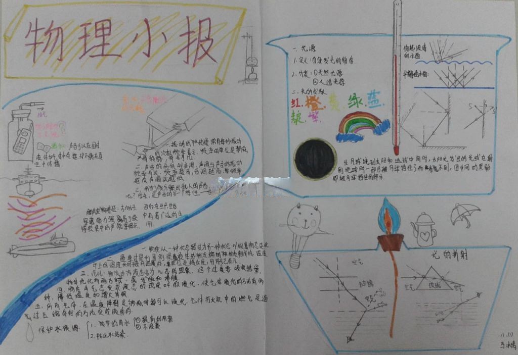 八年级物理小报图片