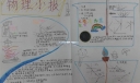 八年级物理小报图片