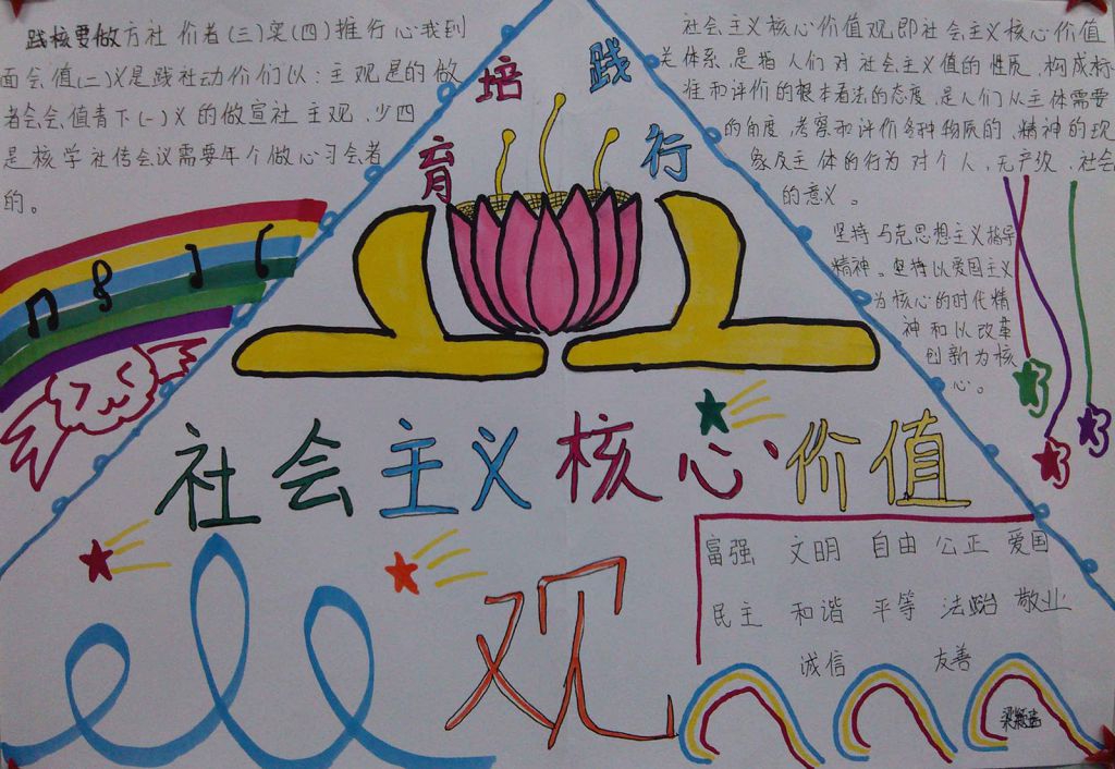 我心中的价值观手抄报图片大全