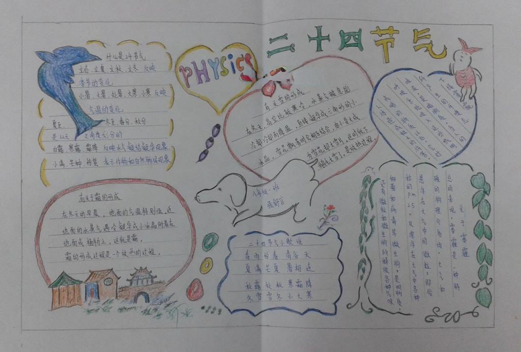 二十四节气歌手抄报 二十四节气歌手抄报