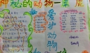 麋鹿手抄报图片