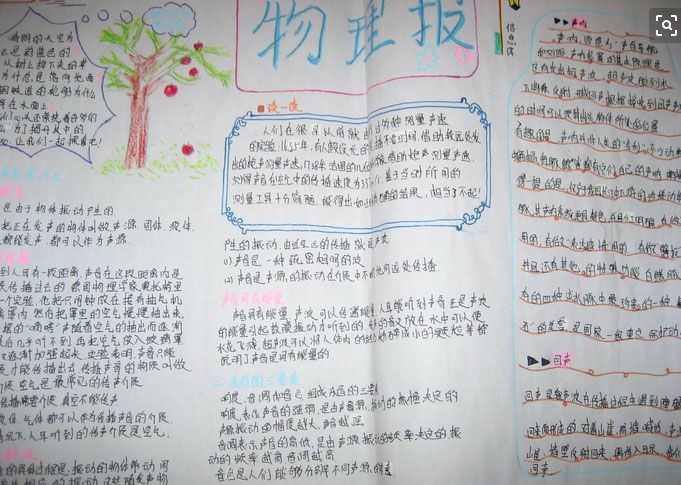 热现象手抄报图片