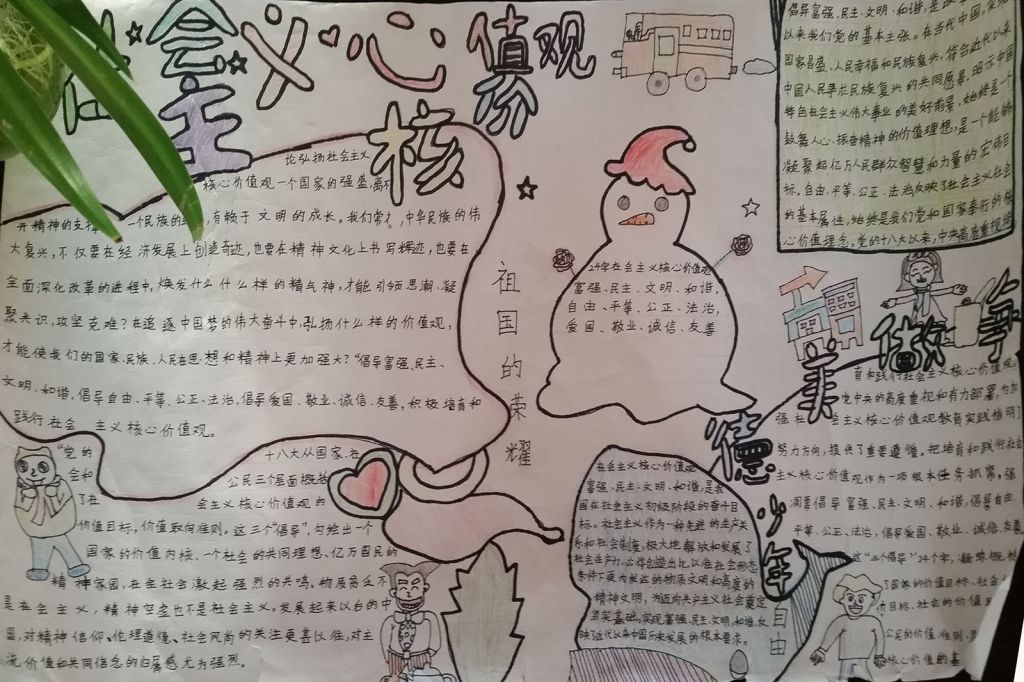 我心中的价值观手抄报图片大全