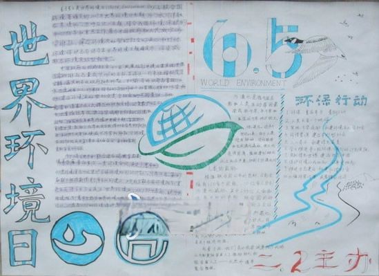 世界环境日手抄报图片欣赏
