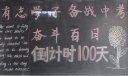 备战中考黑板报板块设计图