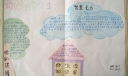 奇妙的仿生学手抄报图片