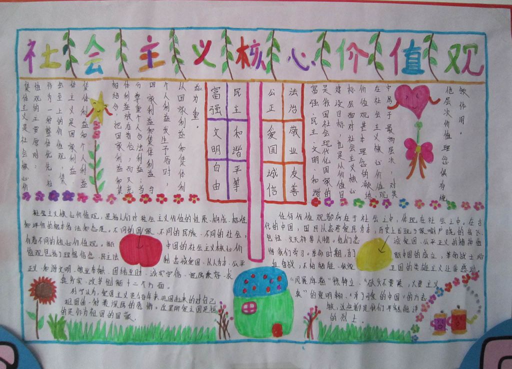 社会主义价值观手抄报图片