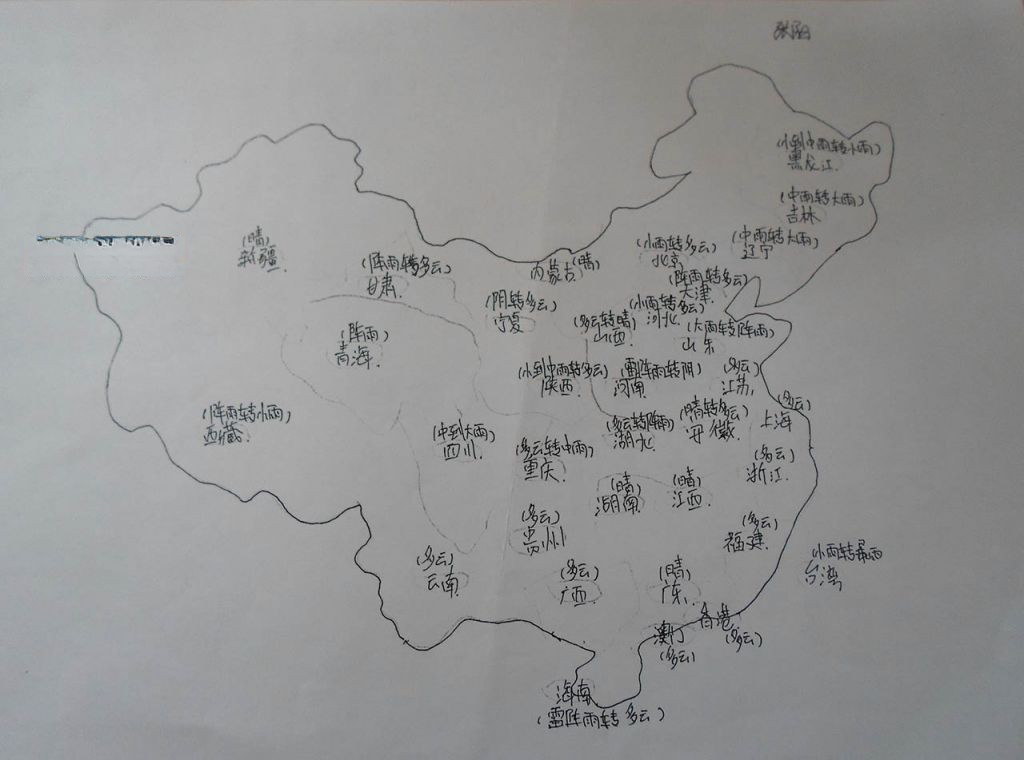 暑假地理手抄报作品