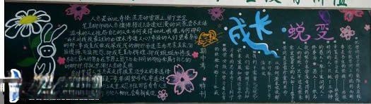 期中考试总结黑板报