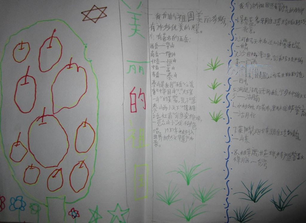 美丽的祖国山河手抄报