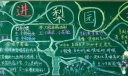 走进梨园春黑板报设计