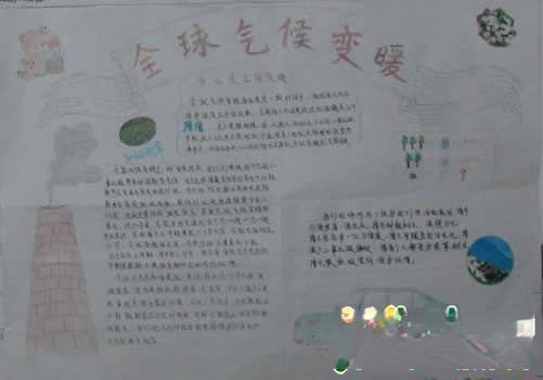 关注全球气候变暖手抄报版面设计图