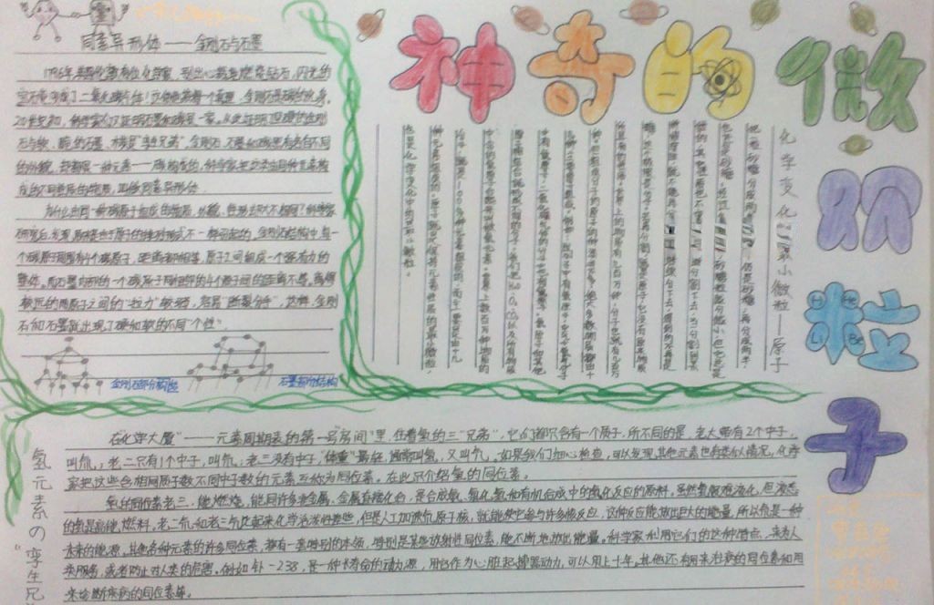 分子原子手抄报大全