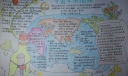 宇宙中的地球手抄报