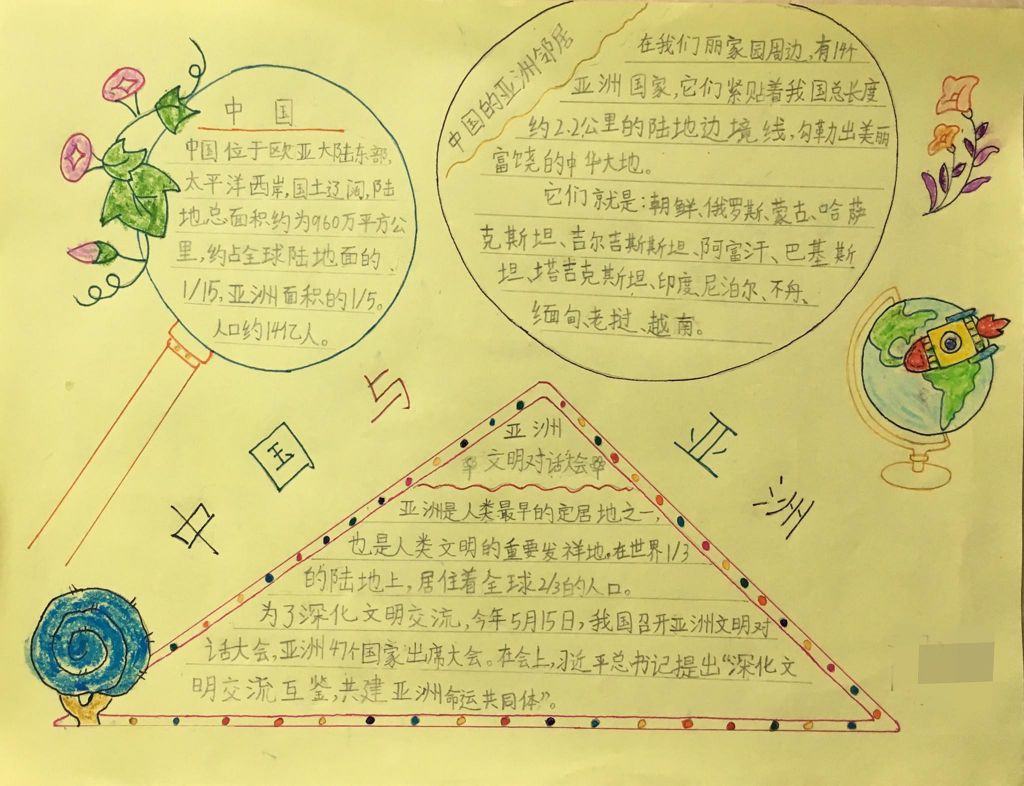中国与亚洲手抄报，亚洲文明对话大荟萃