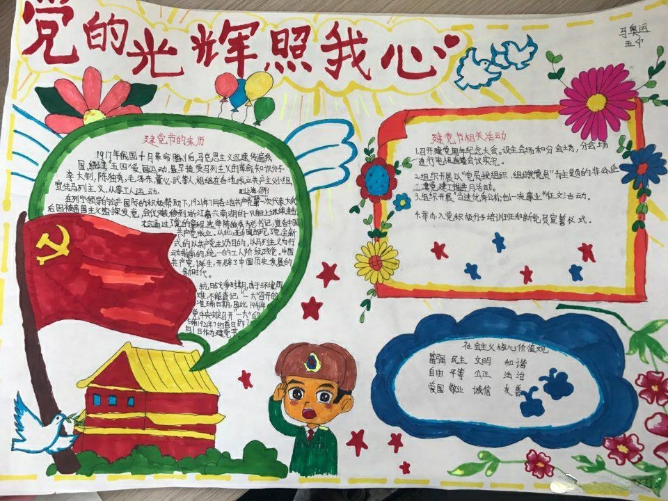 建党98周年手抄报图片，我和党一起成长