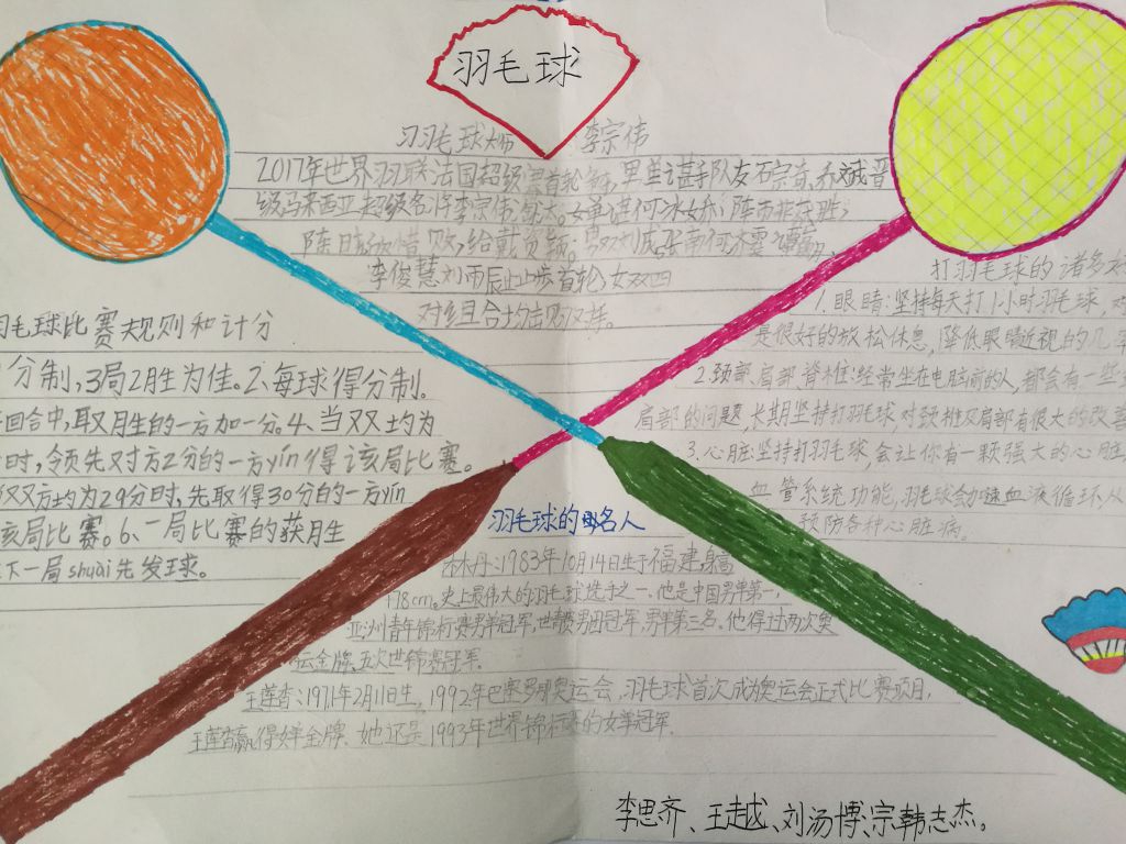 羽毛球手抄报版面设计图