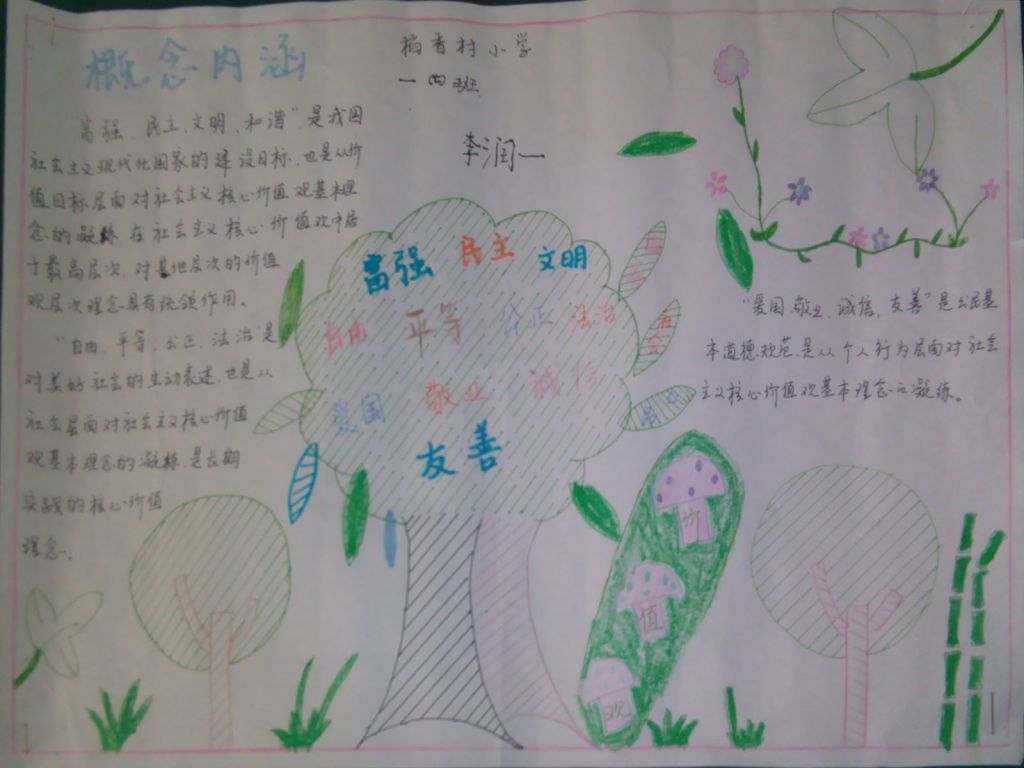 一年级核心价值观手抄报