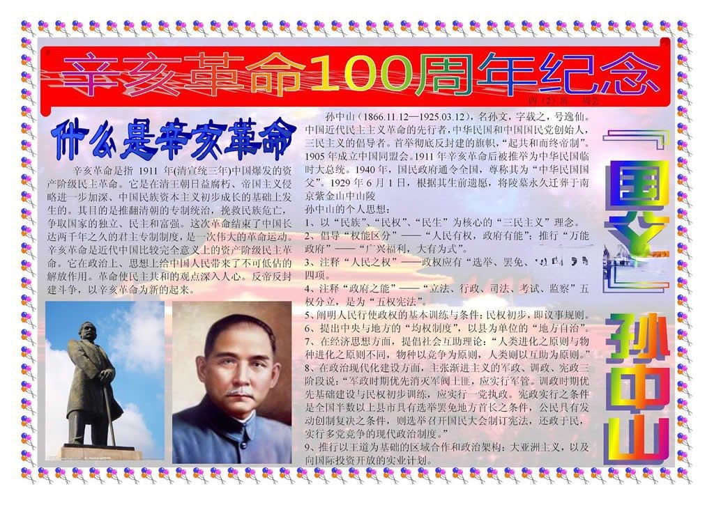 纪念辛亥革命电子小报