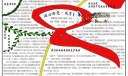 红心向党成才报国手抄报