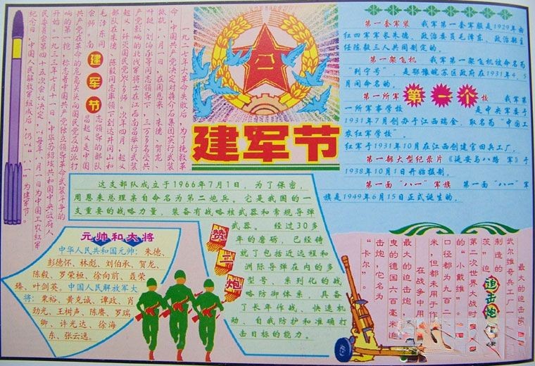 建军节精美手抄报设计