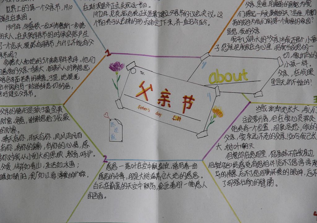 关于父亲节的手抄报