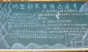 期末冲刺黑板报：调整到最佳状态应考