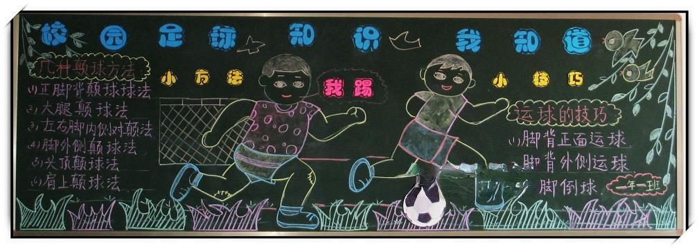 校园足球文化节黑板报