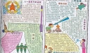 八一建军节手抄报设计
