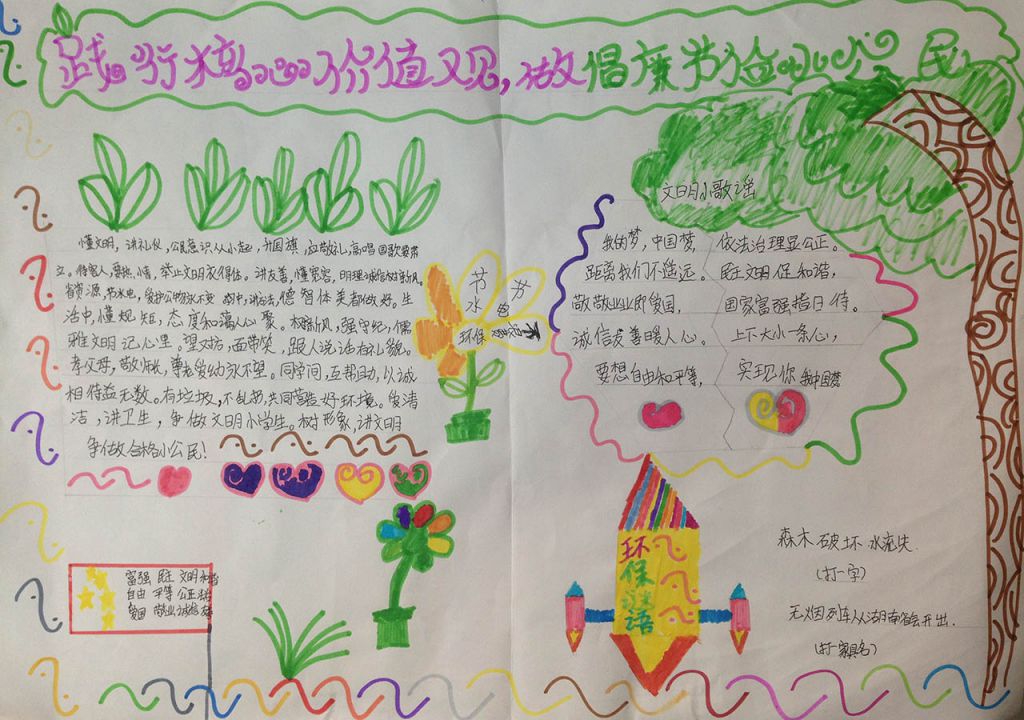 践行核心价值观做倡廉节俭小公民手抄报 践行核心价值观做倡廉节俭小公民手抄报