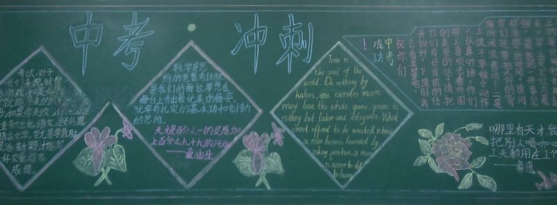 中考冲刺黑板报图片