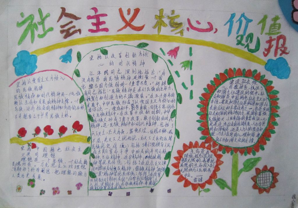 践行社会主义价值观手抄报大全