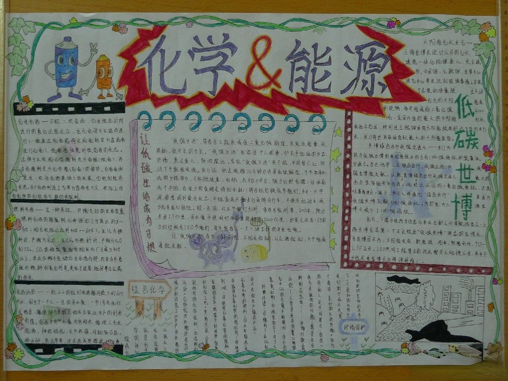 化学手抄报设计图
