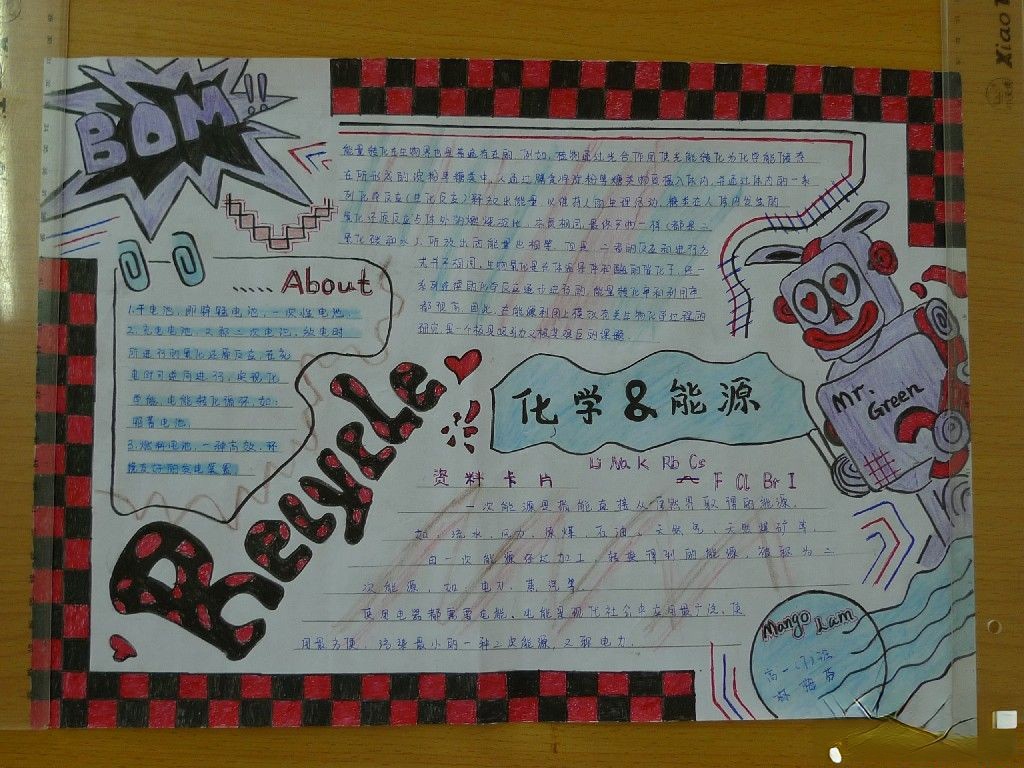 化学能源手抄报