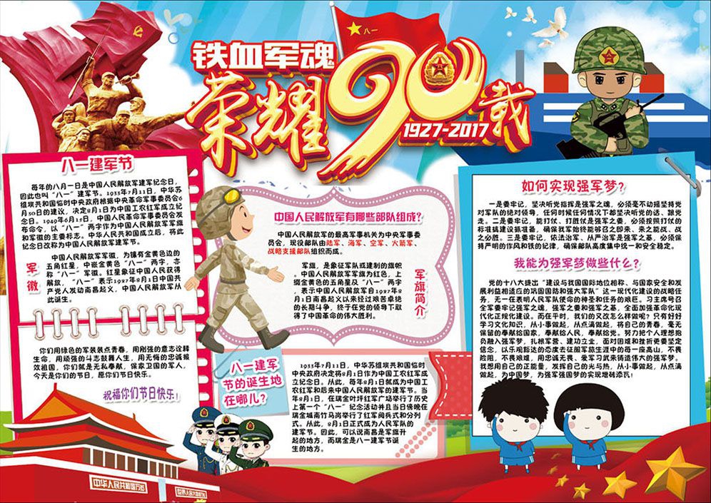 铁血军魂荣耀90载手抄报