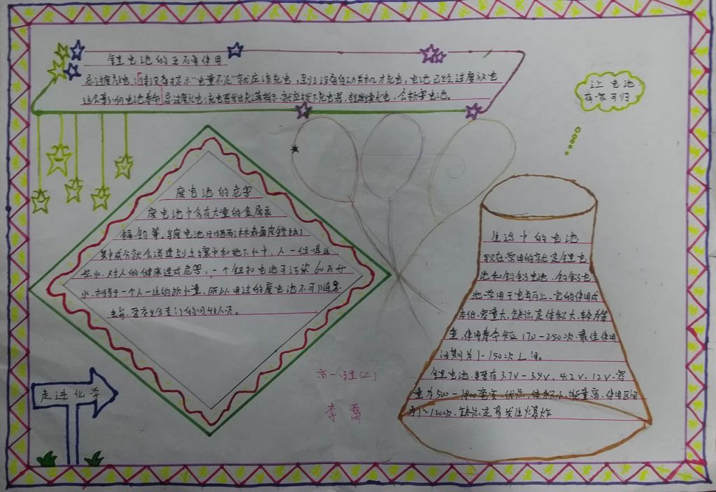 高一化学趣味知识手抄报
