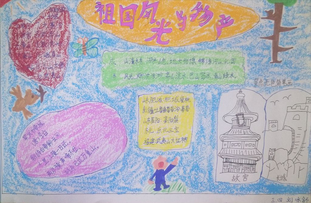祖国风光与物产手抄报 祖国风光与物产手抄报