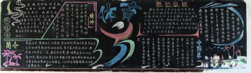 走进体育世界黑板报