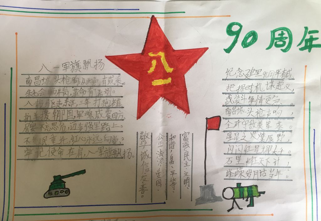 建军90周年纪念日手抄报图片