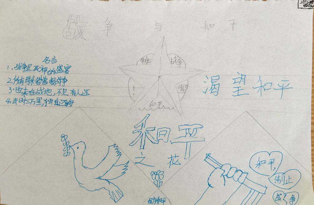 反法西斯胜利70周年手抄报