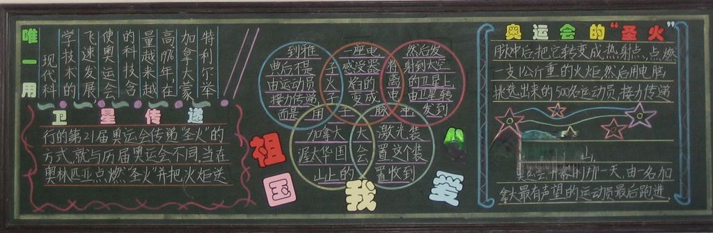 为祖国喝彩黑板报图片