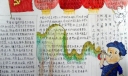 二年级学生建党节手抄报
